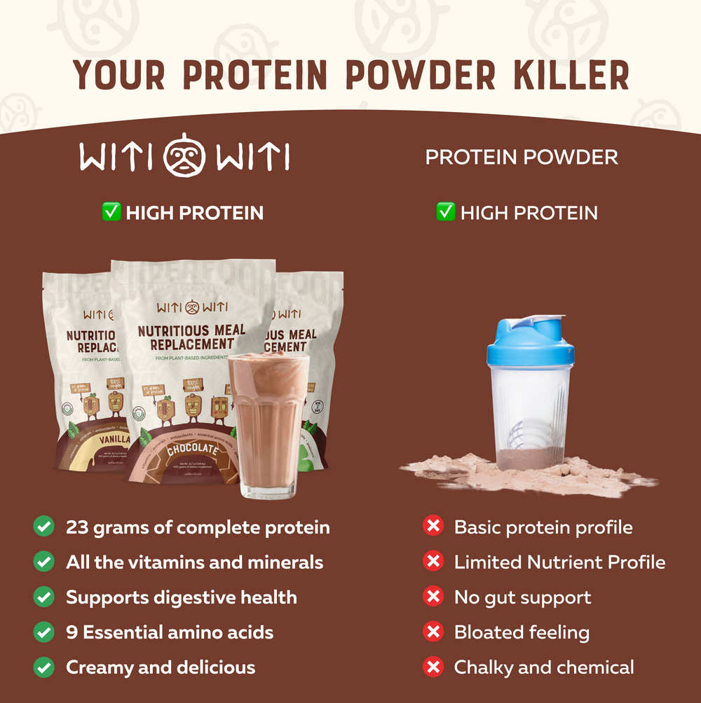 All-In-One Superfood Shake Chocolate flavor