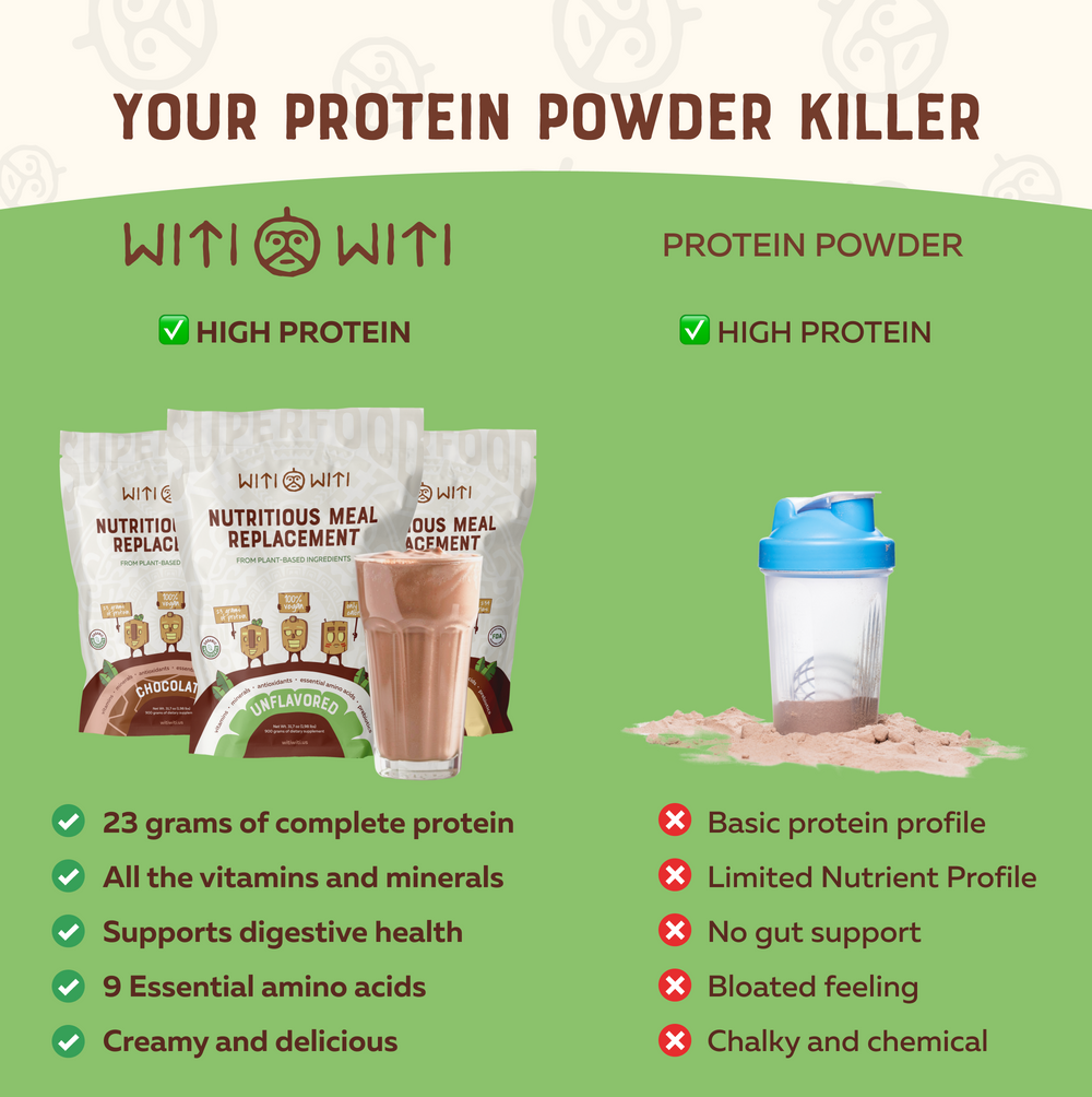 All-In-One Superfood Shake unflavored