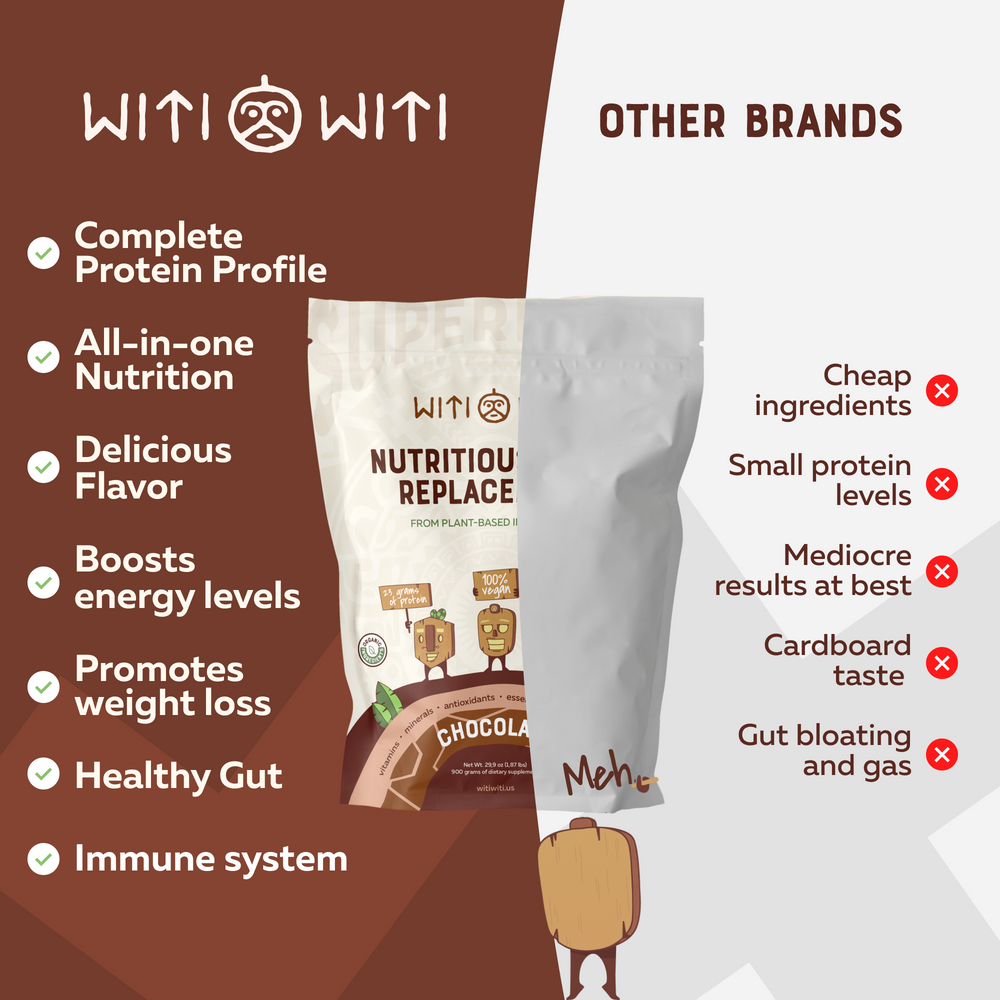 All-In-One Superfood Shake Chocolate flavor