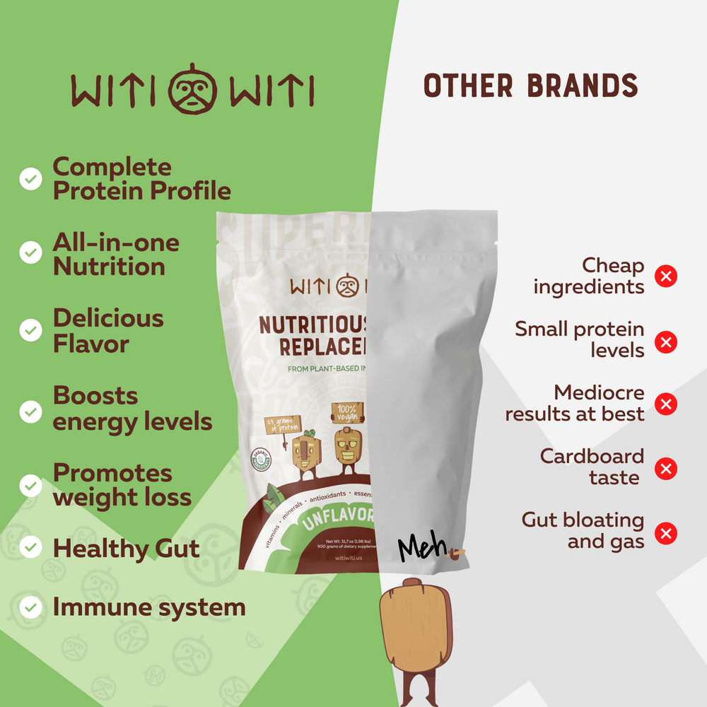 All-In-One Superfood Shake unflavored